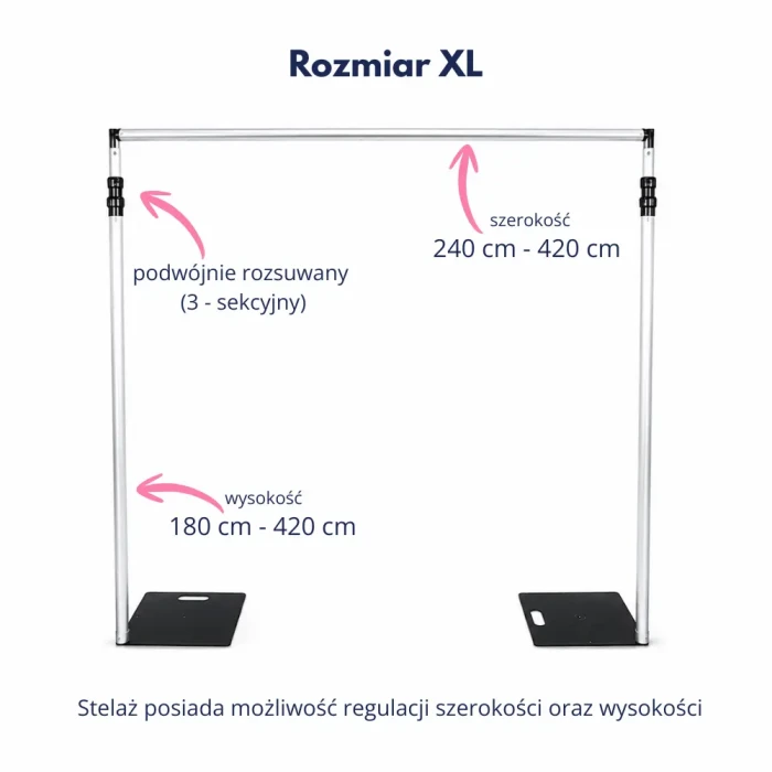 Stelaż regulowana wysokość i szerokość, 4,2m do ścianki dekoracyjnej