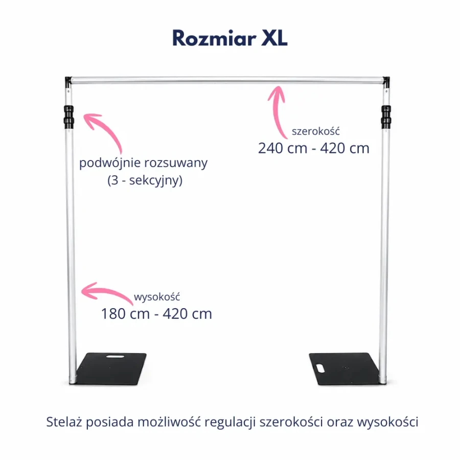 Stelaż regulowana wysokość i szerokość, 4,2m do ścianki dekoracyjnej
