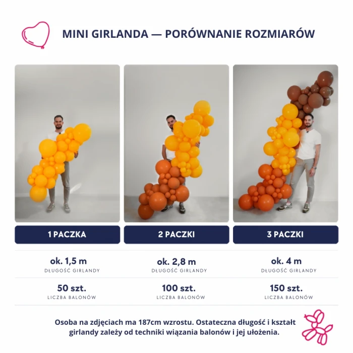 Minigirlanda - porównianie rozmiarów.webp