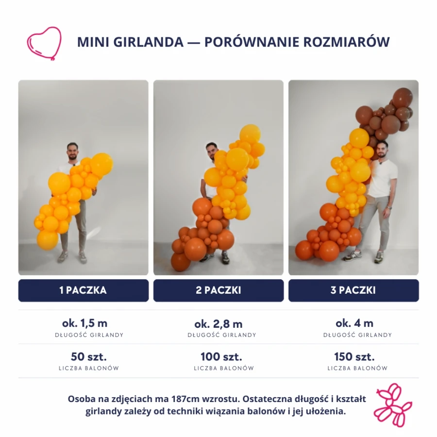 Minigirlanda - porównianie rozmiarów.webp