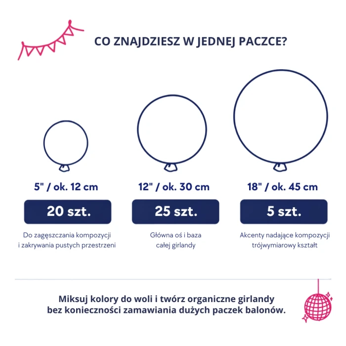 Mini girlanda, rozmiary balonów ilości.webp